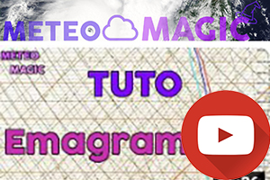 Tuto Emagramme