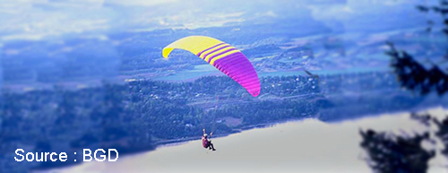 Parapente Airwave Voodoo