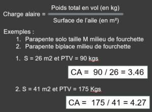 Charge alaire parapente