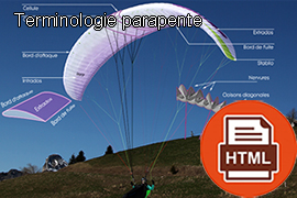 Titre-Terminologie-parapente terminologie du parapente