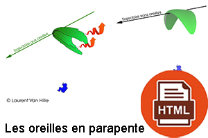 Les oreilles parapente horizontale Les oreilles en parapente article technique